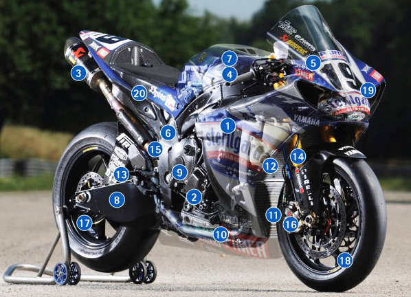 Yamaha R1 для MotoGP - 20 отличий